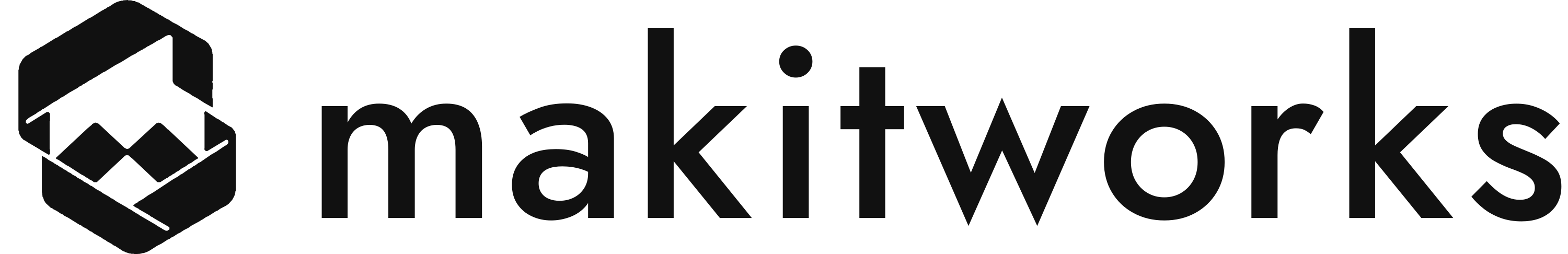 makitworks
